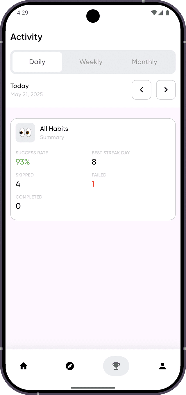Activity screen